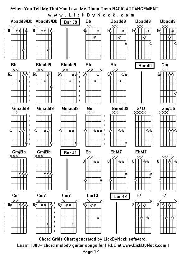 Chord Grids Chart of chord melody fingerstyle guitar song-When You Tell Me That You Love Me-Diana Ross-BASIC ARRANGEMENT,generated by LickByNeck software.